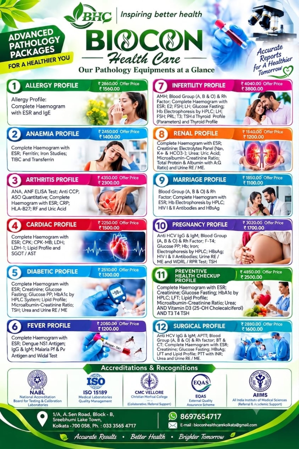 Biocon Healthcare advanced pathology packages