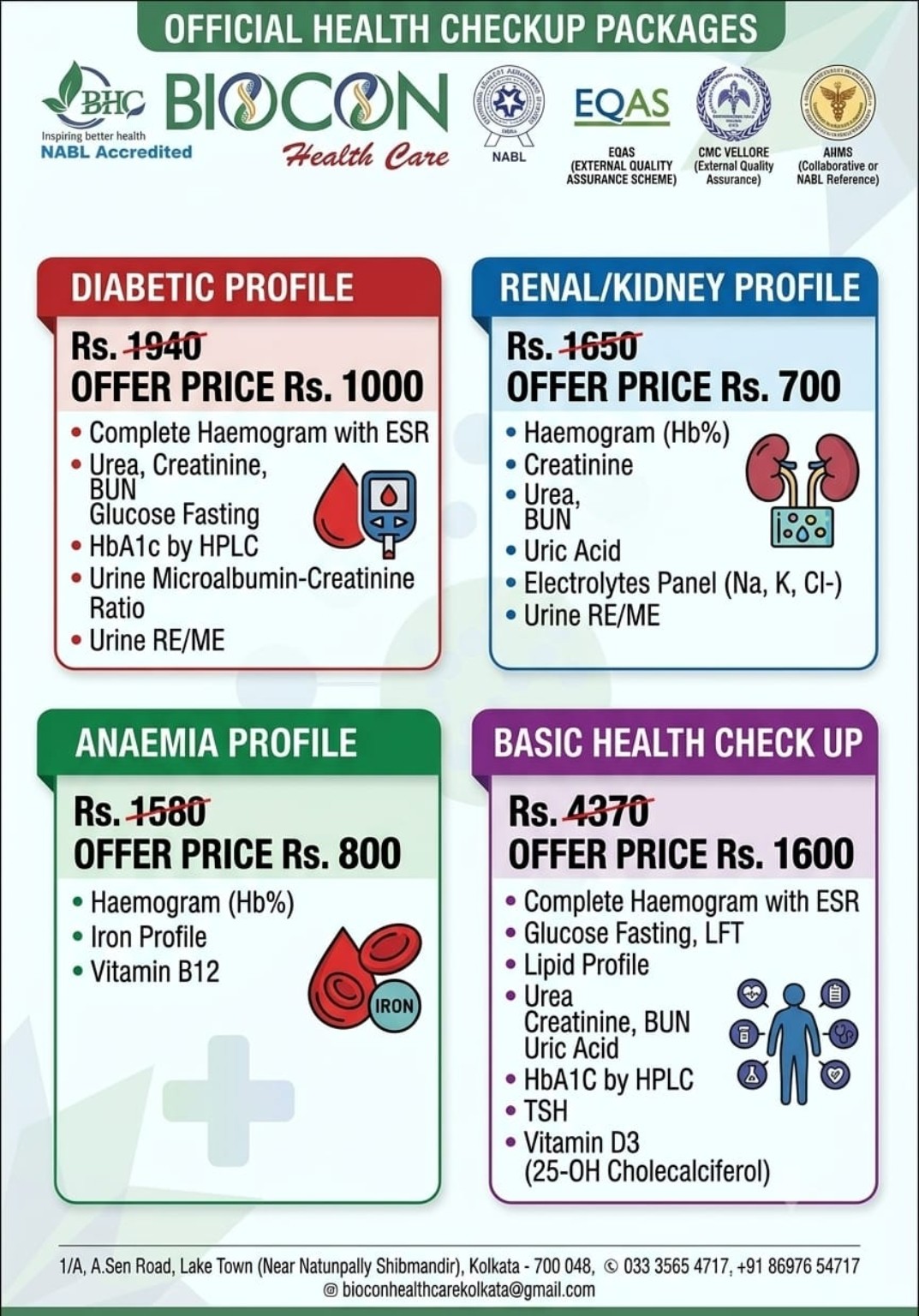 Biocon Healthcare health checkup packages